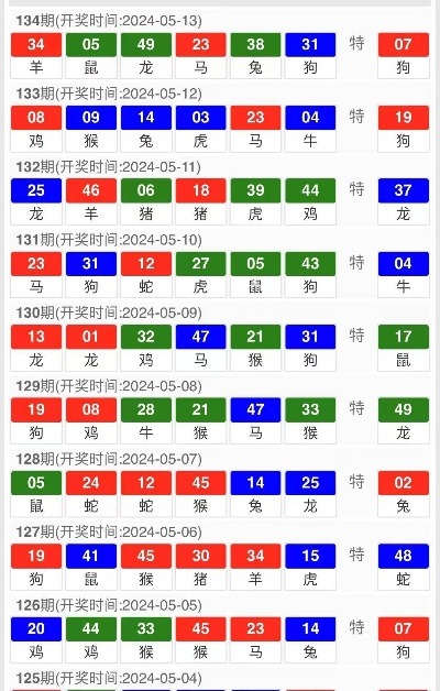 澳门精准三码三期内必开|现状解答解释落实_弹性款.2.313