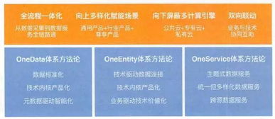 49图库-新奥港免费资料|最新数据解释落实_操作版.6.849