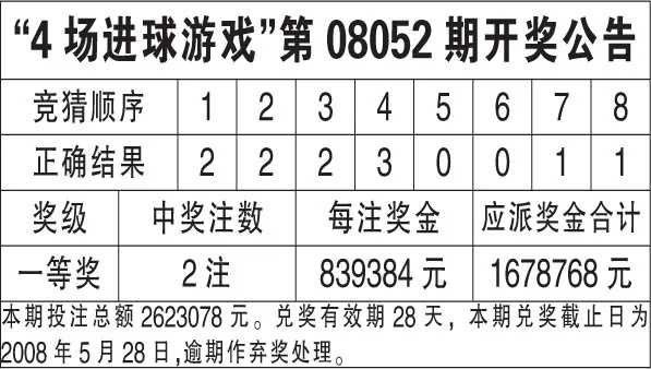 香巷六开彩开奖结果31期|专业数据解释落实_专家版.4.78