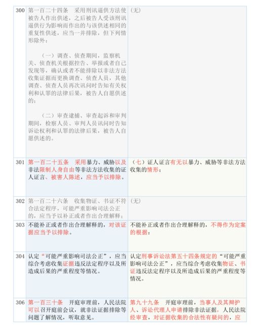 黄大仙三肖三码最准精选|未来趋势解释落实_M版.4.445