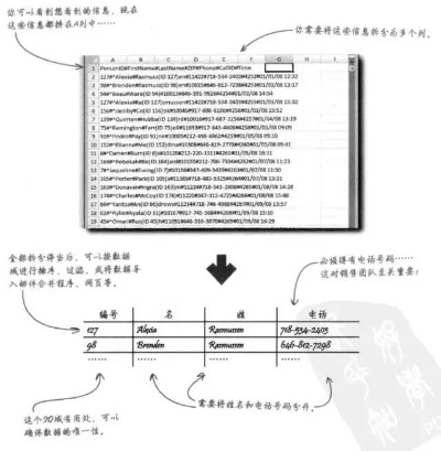 7777788888奥门正版|提高资料处理效率的策略_习作版.4.733