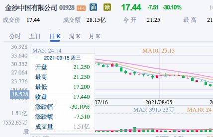 香港新澳开奖记录今天结果|探索未来科技发展趋势_清晰版.1.401